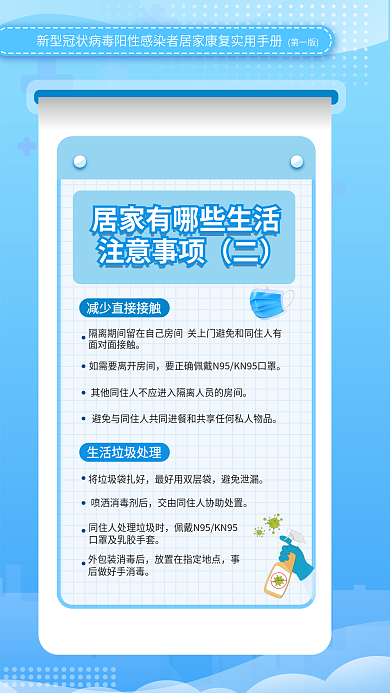 蓝色新冠注意事项面对面接触居家康复实用防疫手册