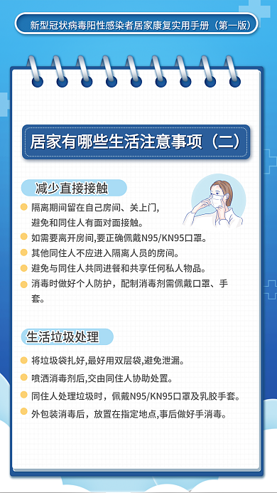 新冠阳性关上门康复实用手册系列海报