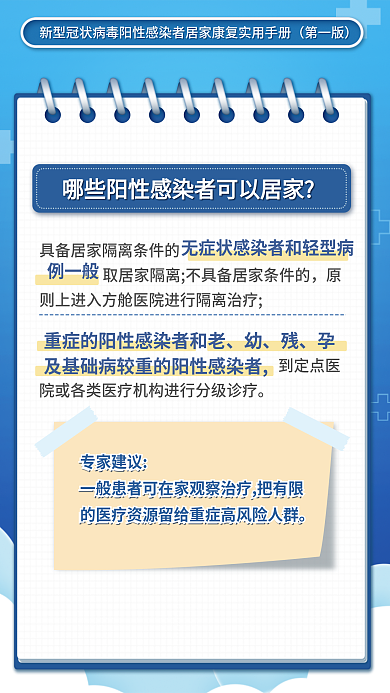 新冠阳性专家建议第一版康复实用手册系列海报