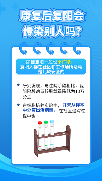 蓝色阳传染别人吗研究发现康居家康复抗原检测健康防疫海报