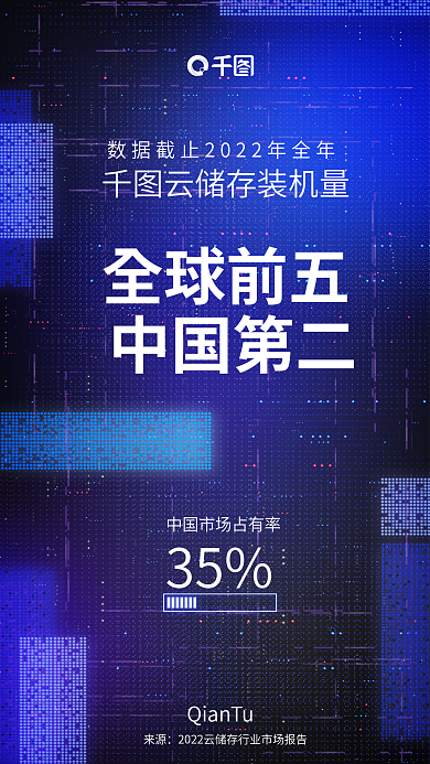 科技风全球前五中国第二背景云存储设备排名海报