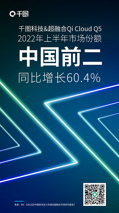 光效质感来源中国前二新技术份额增长海报