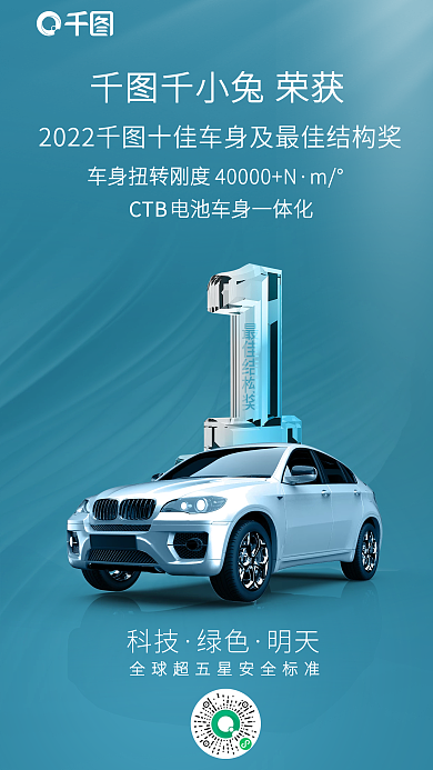 新能源汽车最佳结构奖千小兔荣获宣传手机海报