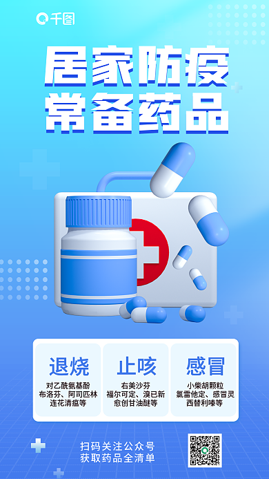 疫情防控居家防疫常备药品药宣传3d海报