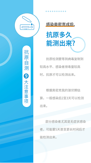 蓝色简约抗原多久能测出来抗原自测9大注意事项