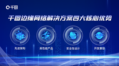 边缘服务器先进架构高性能产品优势