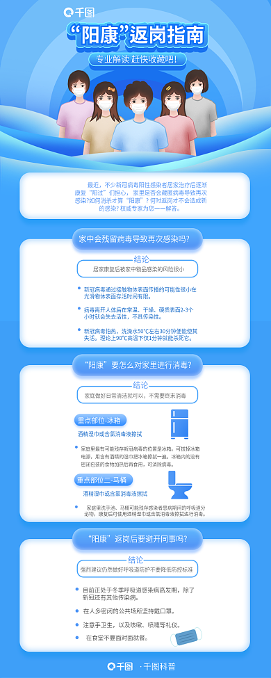 阳康阳康返岗指南指南科普信息长图