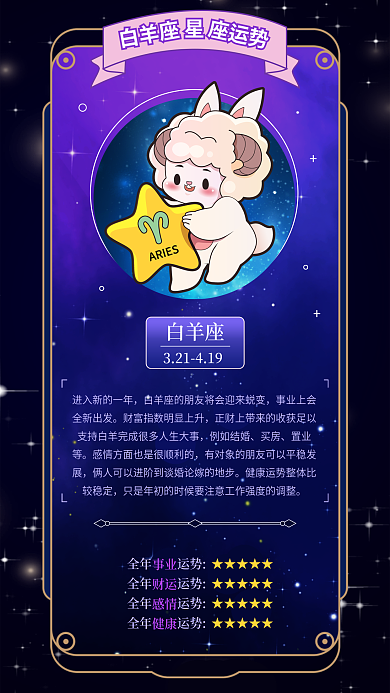 十二星座例如结婚买房运势海报