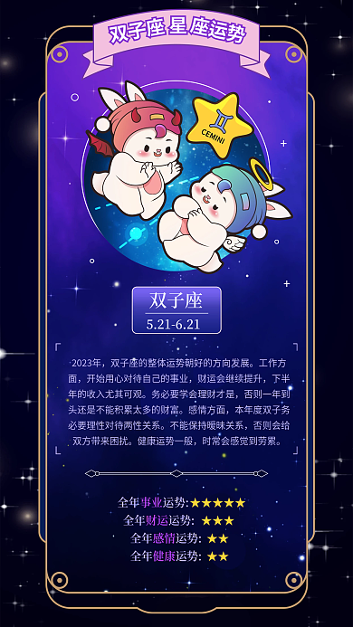 十二星座2023年工作方面运势海报