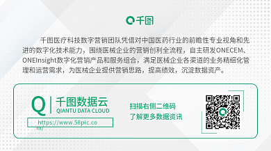 医疗器械数提高绩效数据云引导banner