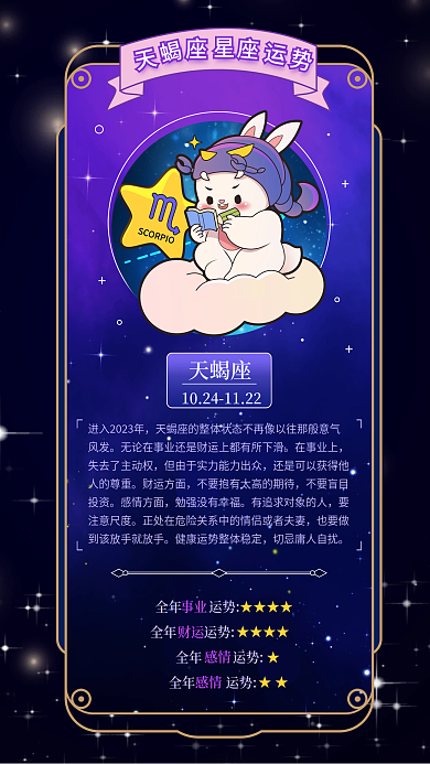 十二星座在事业上财运方面运势海报