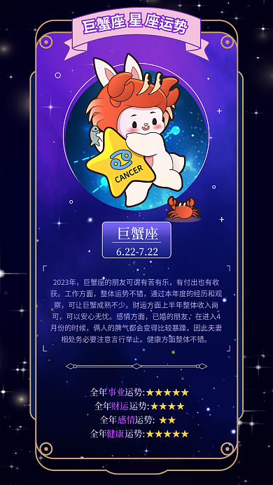 十二星座2023年工作方面运势海报