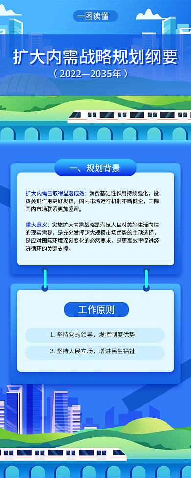 十四五政策一图读懂重大意义实施方案简约海报