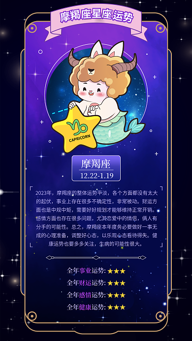 十二星座2023年运势海报