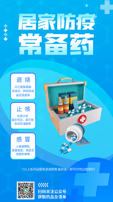新冠防疫退烧布洛芬药宣传海报感冒咳嗽发烧