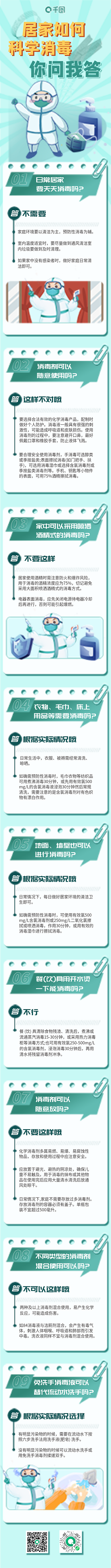 居家防疫居家如何科学消毒消毒医疗健康
