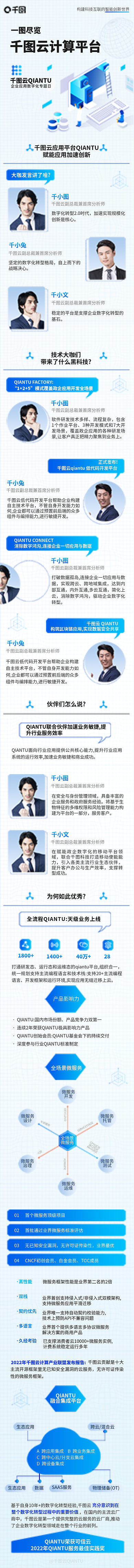 蓝色科技一图尽览云计算平台产品解读信息长图海报