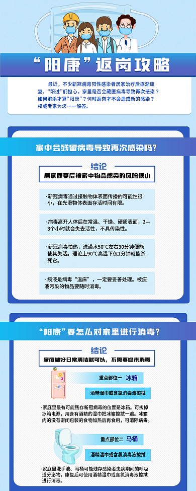 简约阳最近阳过岗攻略干活分享信息长图