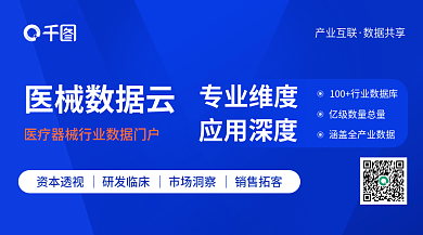 医械产业互联数据共享营销banner