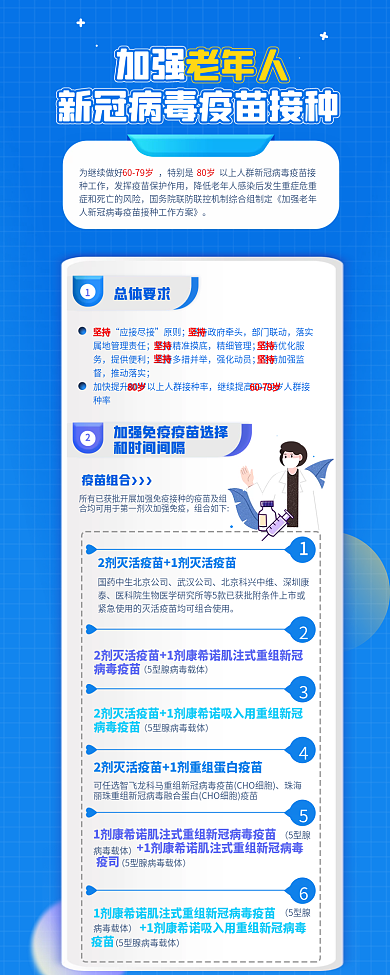 加强老年人新冠病毒疫苗接种信息长图