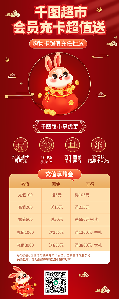 年货节超市购物卡优惠充值活动信息长图