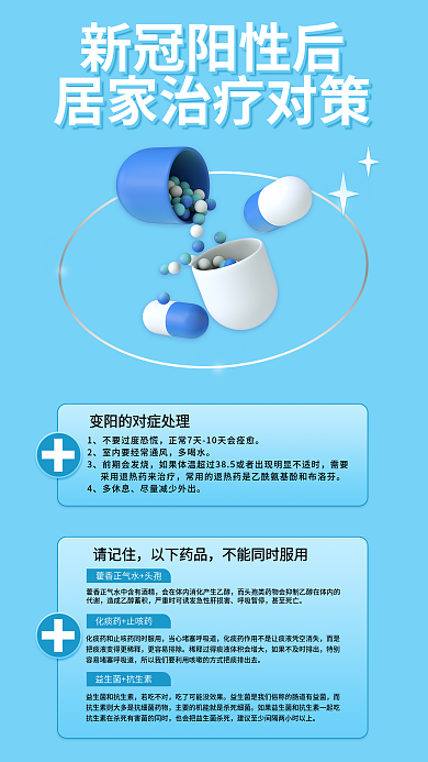 疫情发烧新冠阳性后健康3d海报