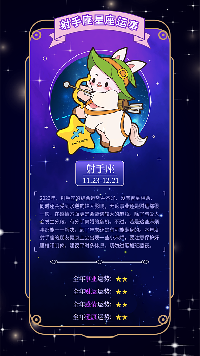十二星座2023年不过运势海报
