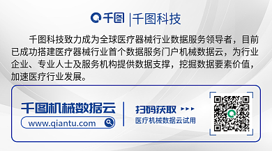 医疗数扫码获取为行业企业引导新媒体广告banner