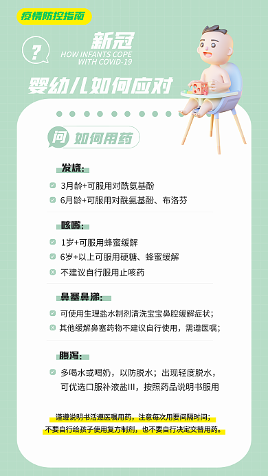 婴幼儿应对新冠如何用药防护3d海报