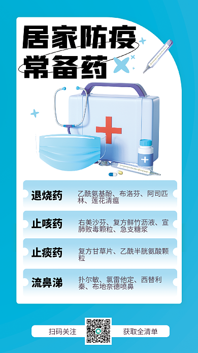 居家防疫居家防疫常备药宣传3d海报