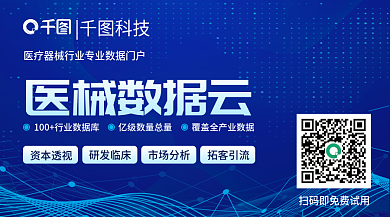 数据云资本透视研发临床资源宣传营销banner新媒体