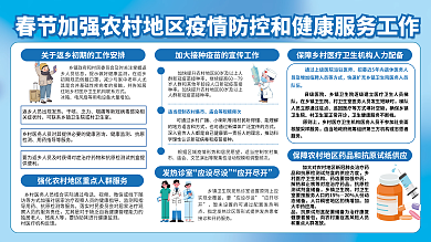 春节加强发热诊室应设尽设肺炎疫情防控宣传展板