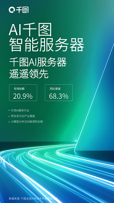 科技光效AI智能服务器服务器产品宣传海报