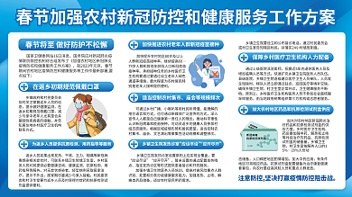 春节加强庙会应设尽设防控工作方案宣传海报