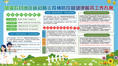 春节加强健康监测抗原检测肺炎疫情防控展板