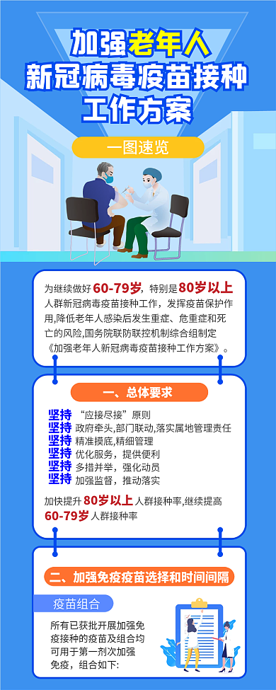 一图加强工作方案加强老年人新冠病毒疫苗接种方案