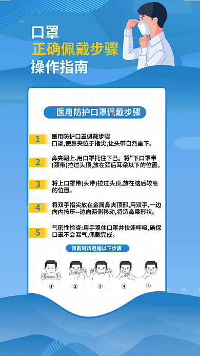 简约疫情宣传口罩佩戴全指南海报