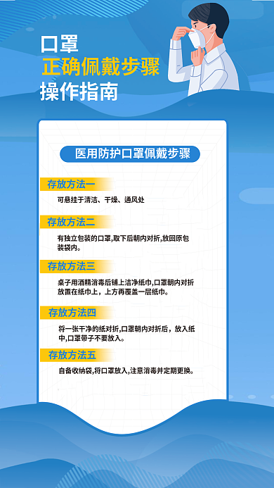 简约疫情宣传口罩佩戴全指南海报
