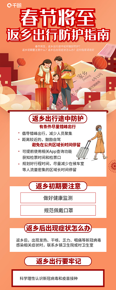 简约春节返乡后出现发热出行指南长图h5