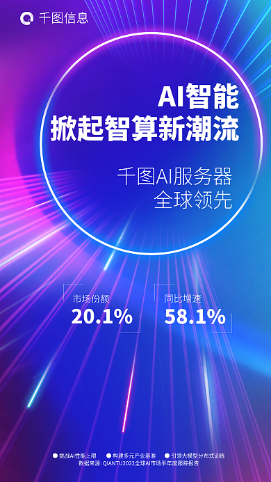 科技光效AI服务器全球领先服务器产品宣传海报