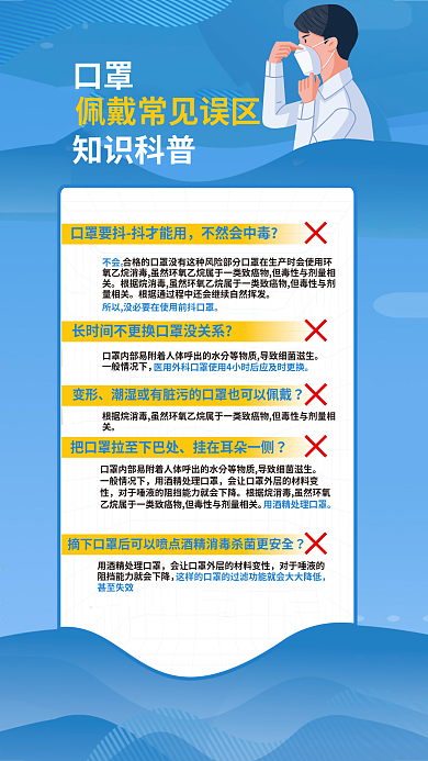 简约疫情口罩知识科普宣传口罩佩戴全指南海报