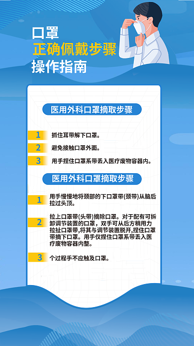 简约疫情宣传口罩佩戴全指南海报