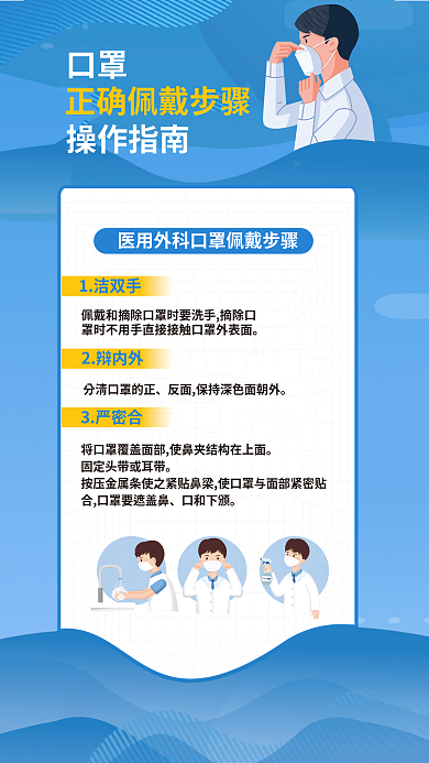 简约疫情口罩操作指南宣传口罩佩戴全指南海报