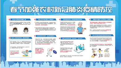 春节加强机构反馈和指导用药肺炎疫情防控展板海报