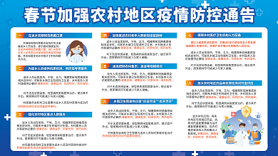 春节加强干咳乏力肺炎疫情防控展板
