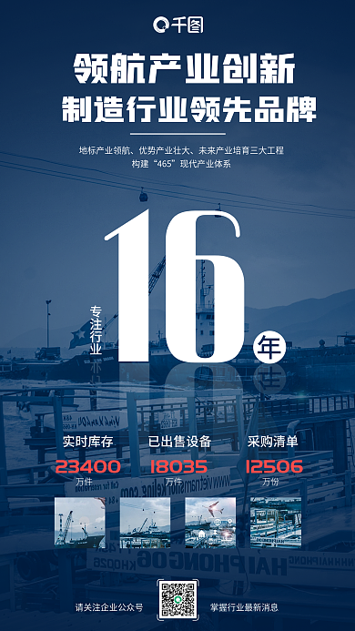 简约风16专注行业能力优势海报