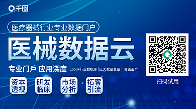 医械资本透视营销banner