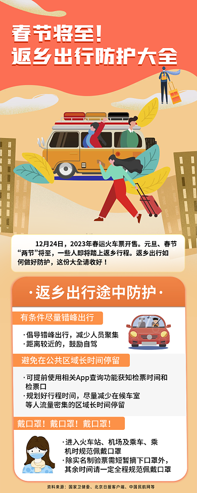 简约医疗春节将至元旦出行防护指南大全