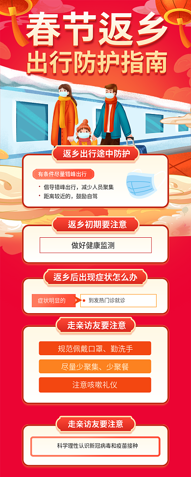 春节返乡距离较近的鼓励自驾指南h5长图