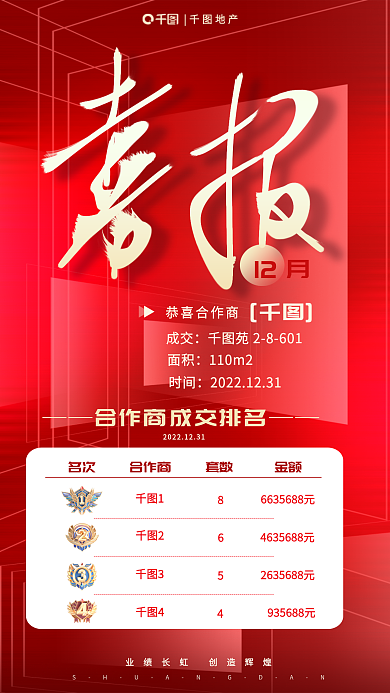 红色地产房产合作商买房成交喜报